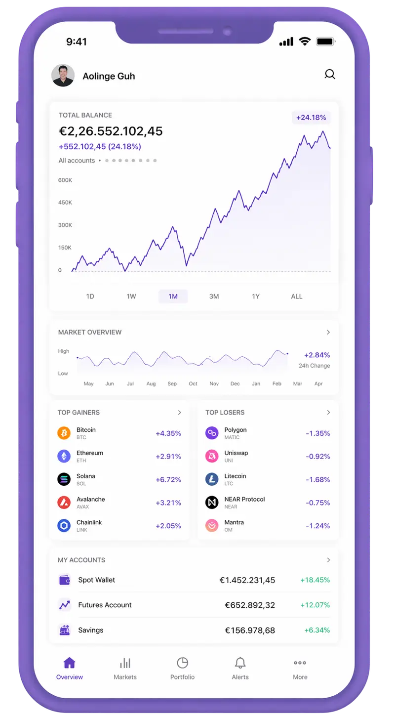 MzansiAI trading app
