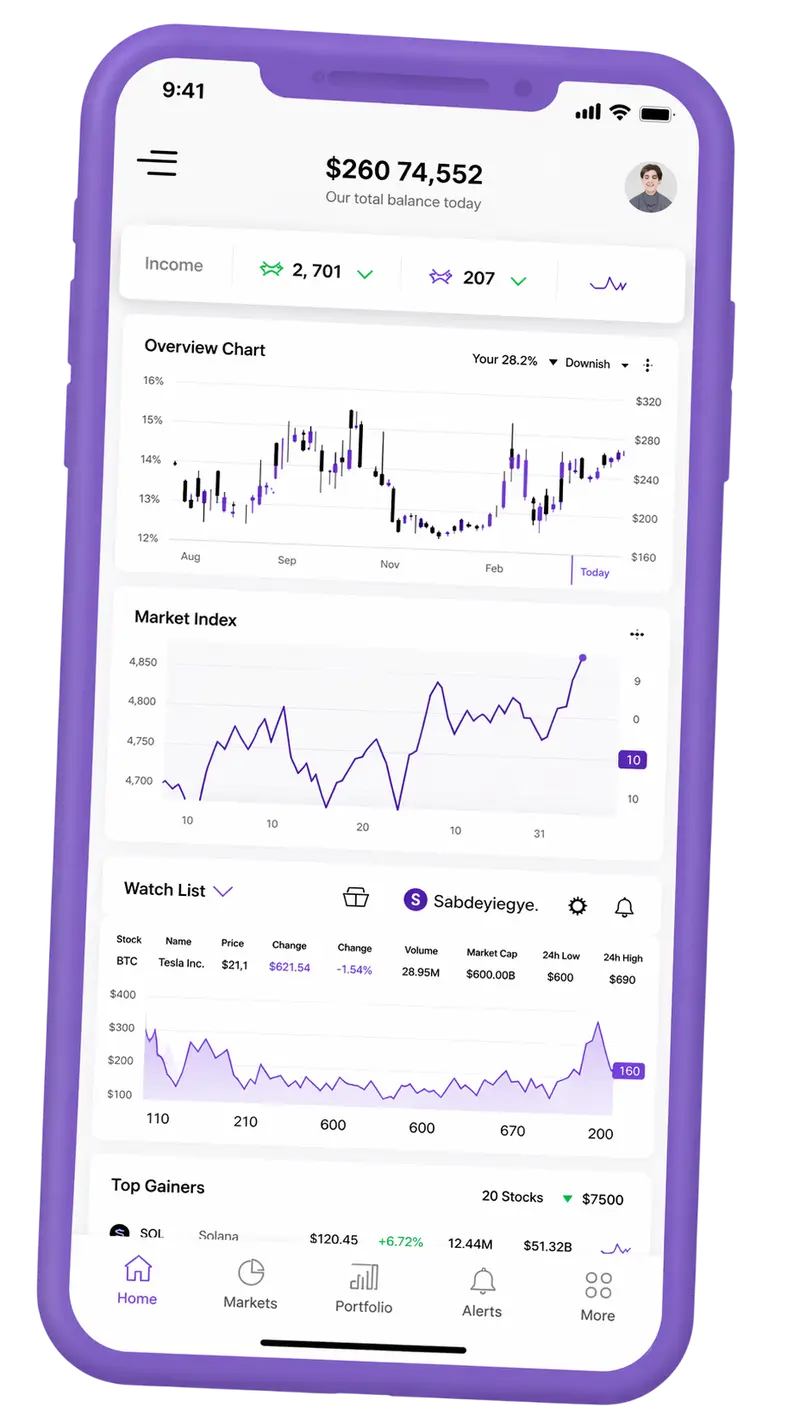 MzansiAI trading platform on mobile